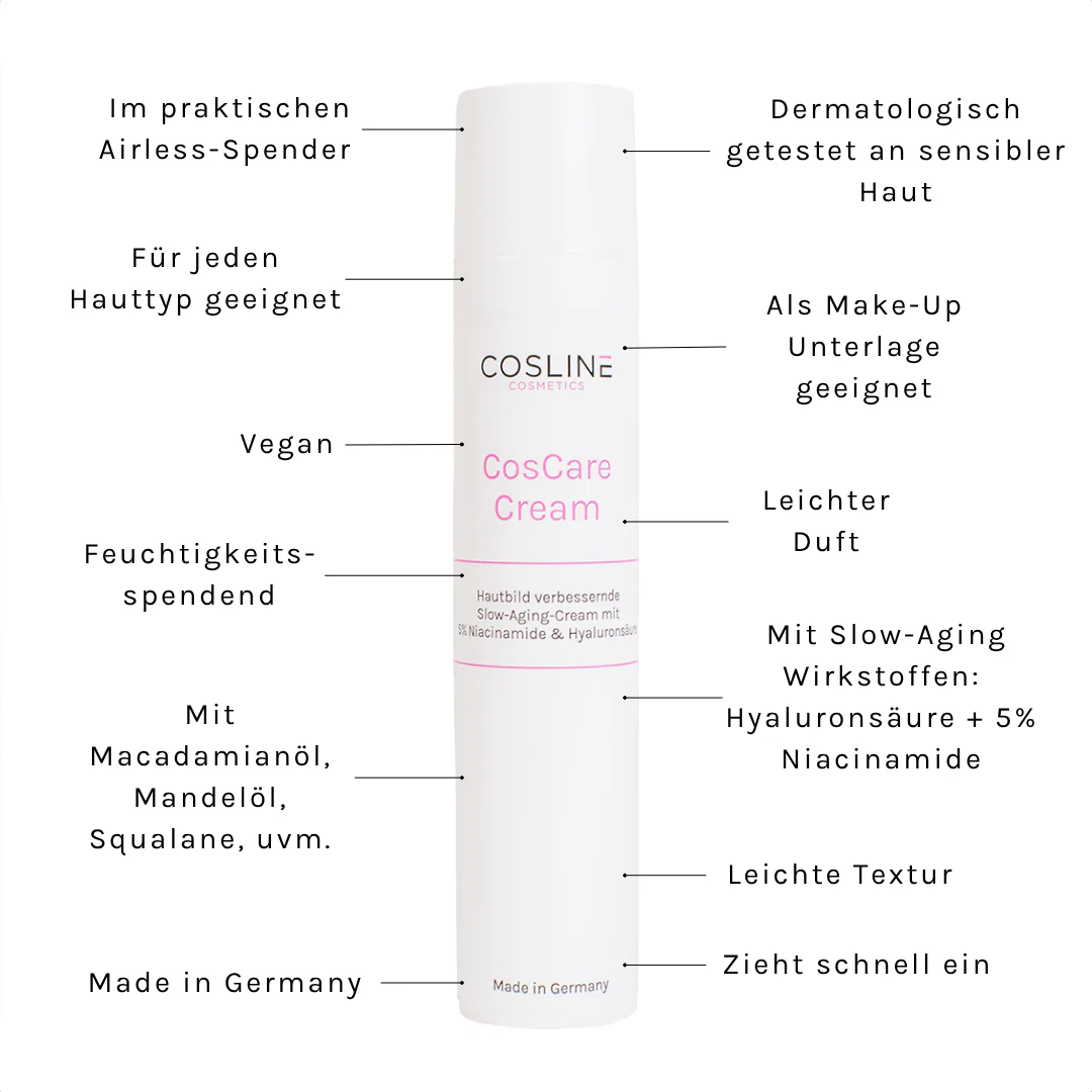 CosCare Cream 50ml - Image 3