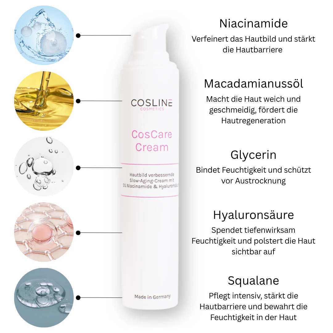 CosCare Cream 50ml - Image 5